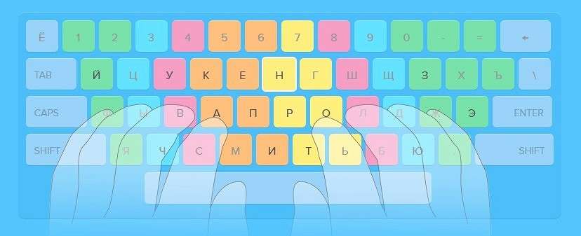 Как Быстро Печатать на Ноутбуке: Советы и Техники