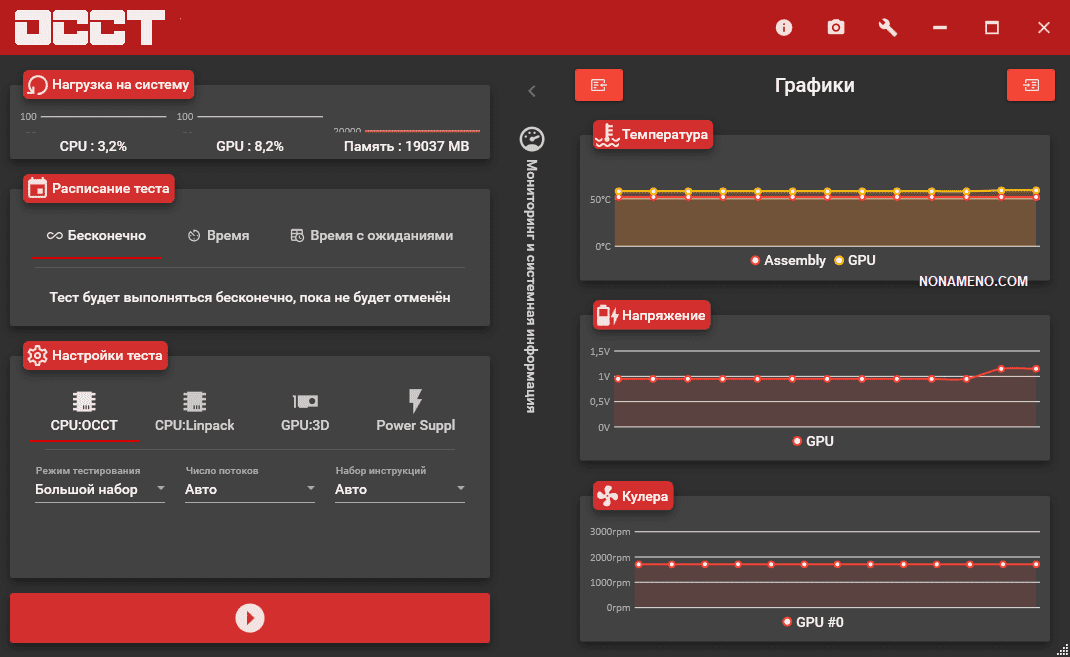 Отслеживание и анализ нагрузки на CPU и GPU